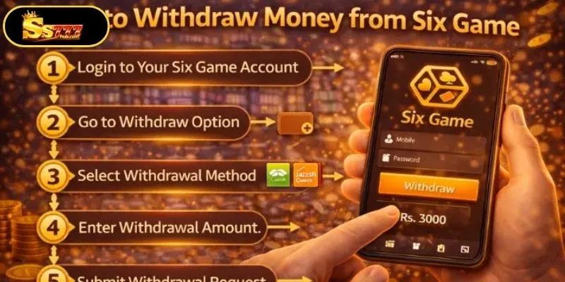 Understanding the Rules of an Withdraw